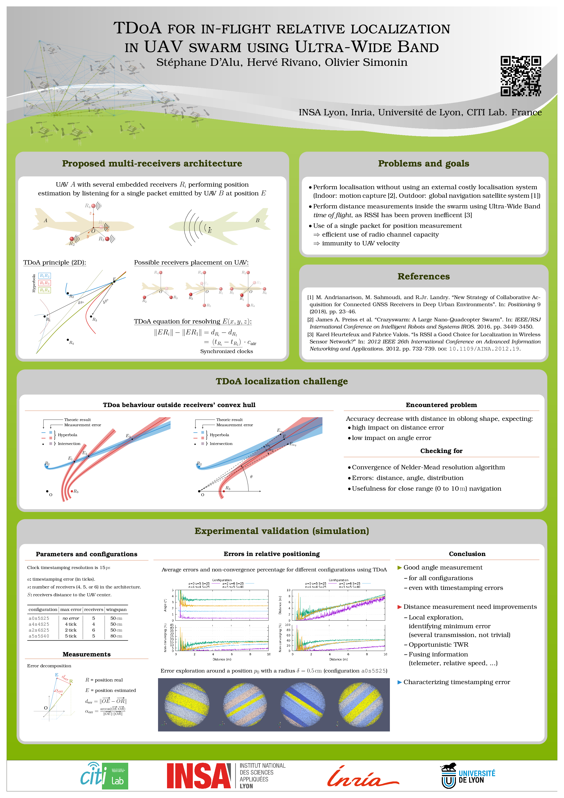 Poster: TDoA for in-flight relative localization in a UAV swarm